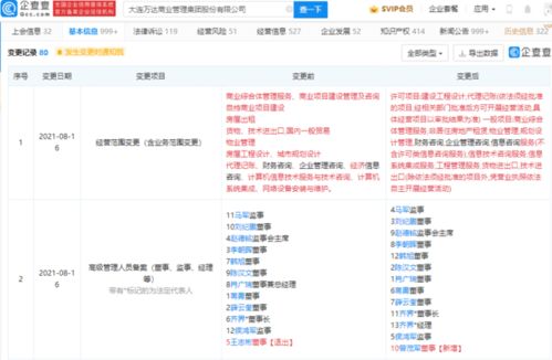 企查查財經個人展示頁 大數據服務的深度解析