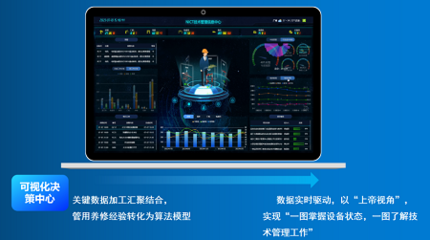 加速數字化轉型，構建港口裝卸設備全生命周期管理體系 信息系統運行維護服務的核心價值與實踐路徑
